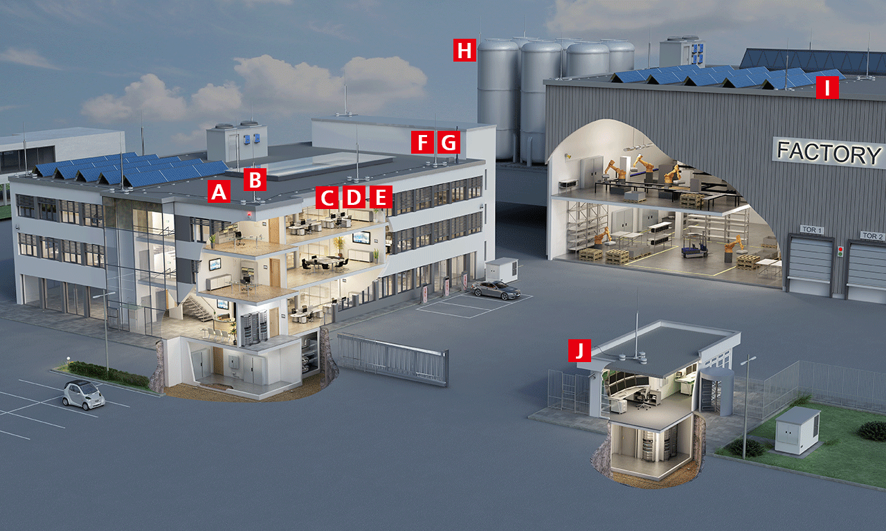 DEHN schützt Industriegebäude - äußerer Blitzschutz